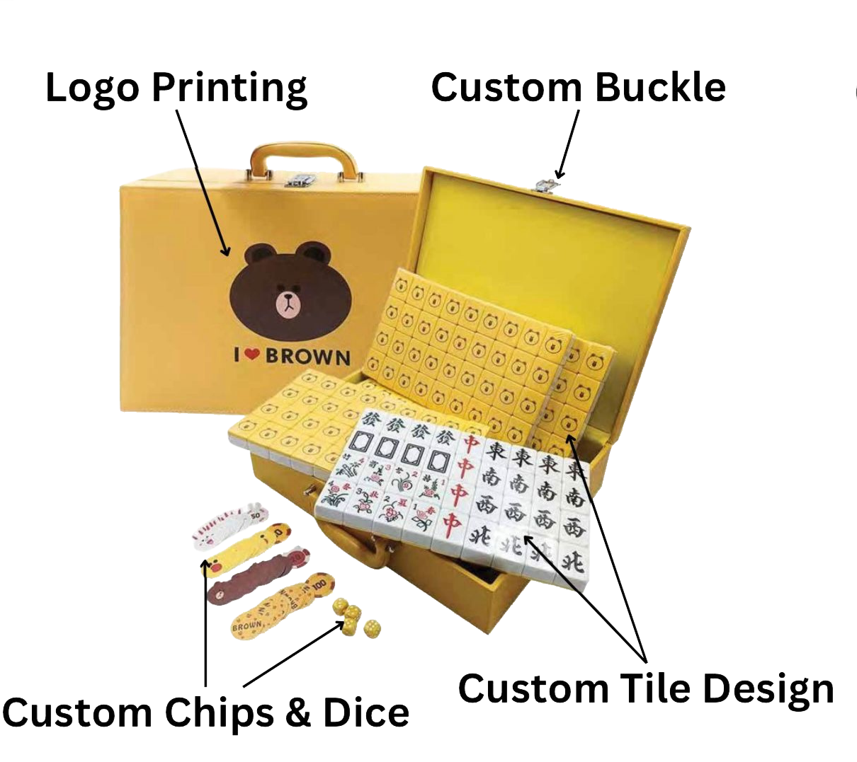 Customisation---A